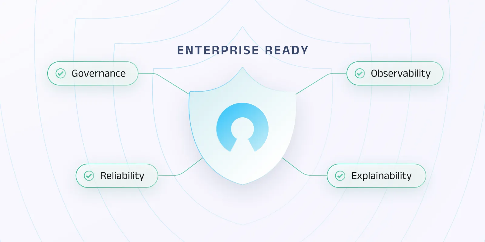 Open source and enterprise ready