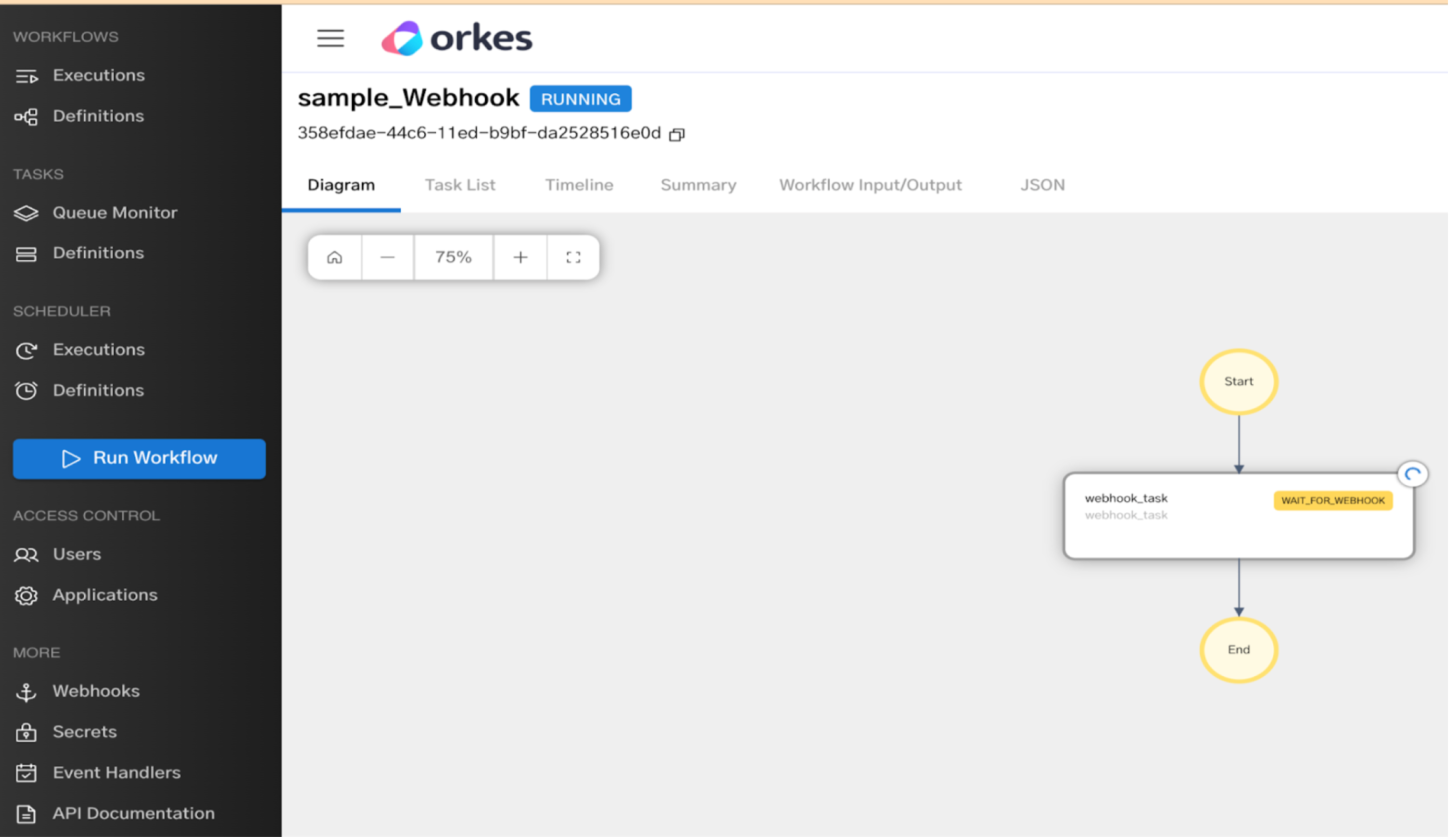 Webhook workflow in RUNNING status