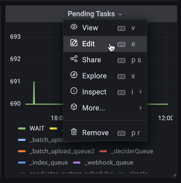 Editing a metric from dashboard