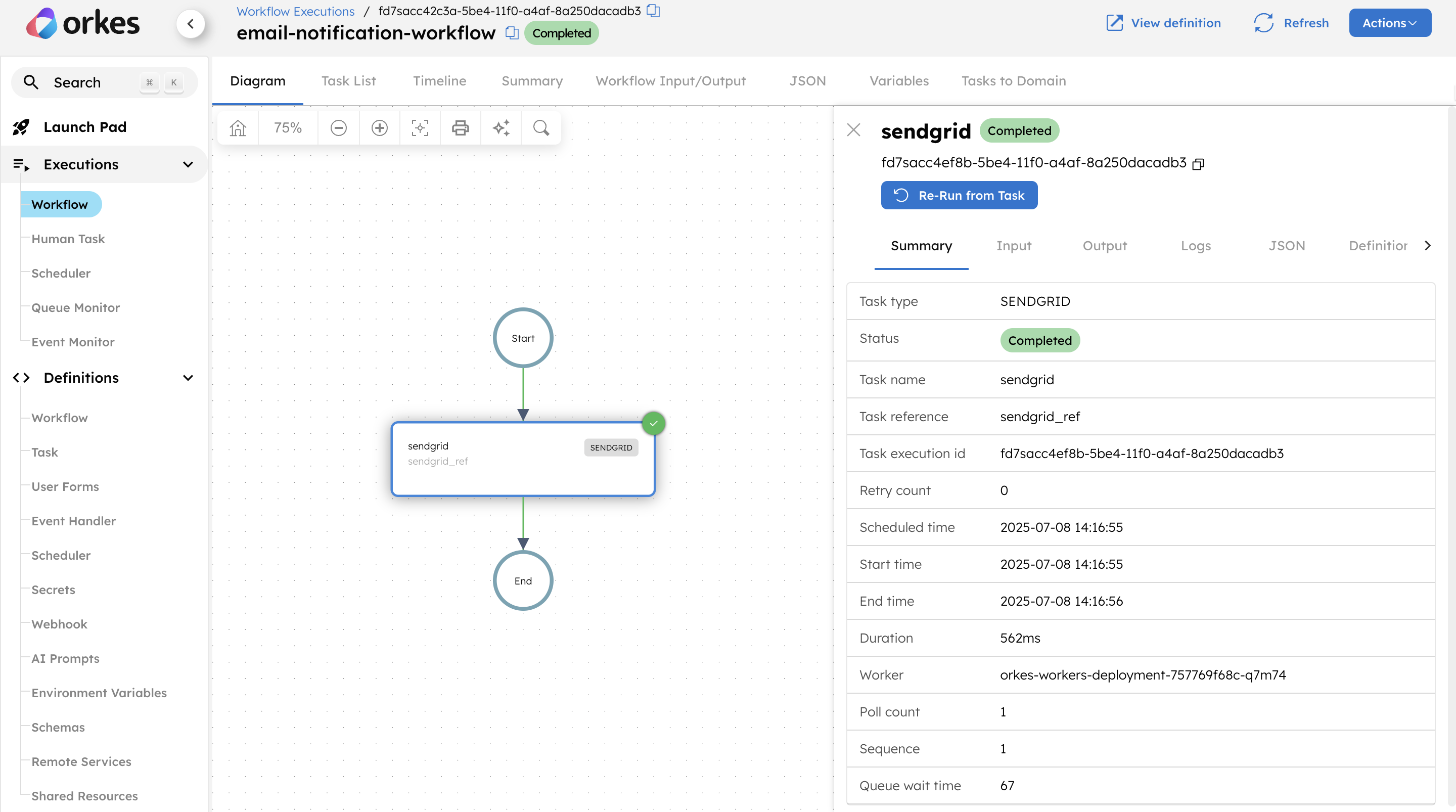 Email notification workflow execution completed