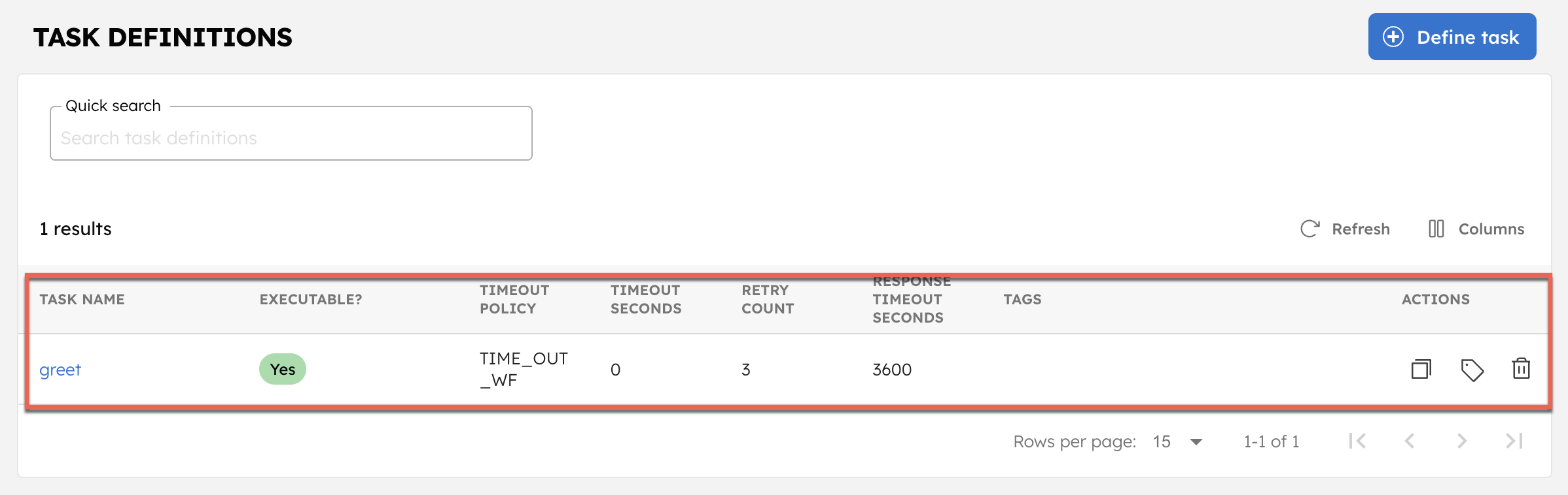 Greet task created using Python SDK