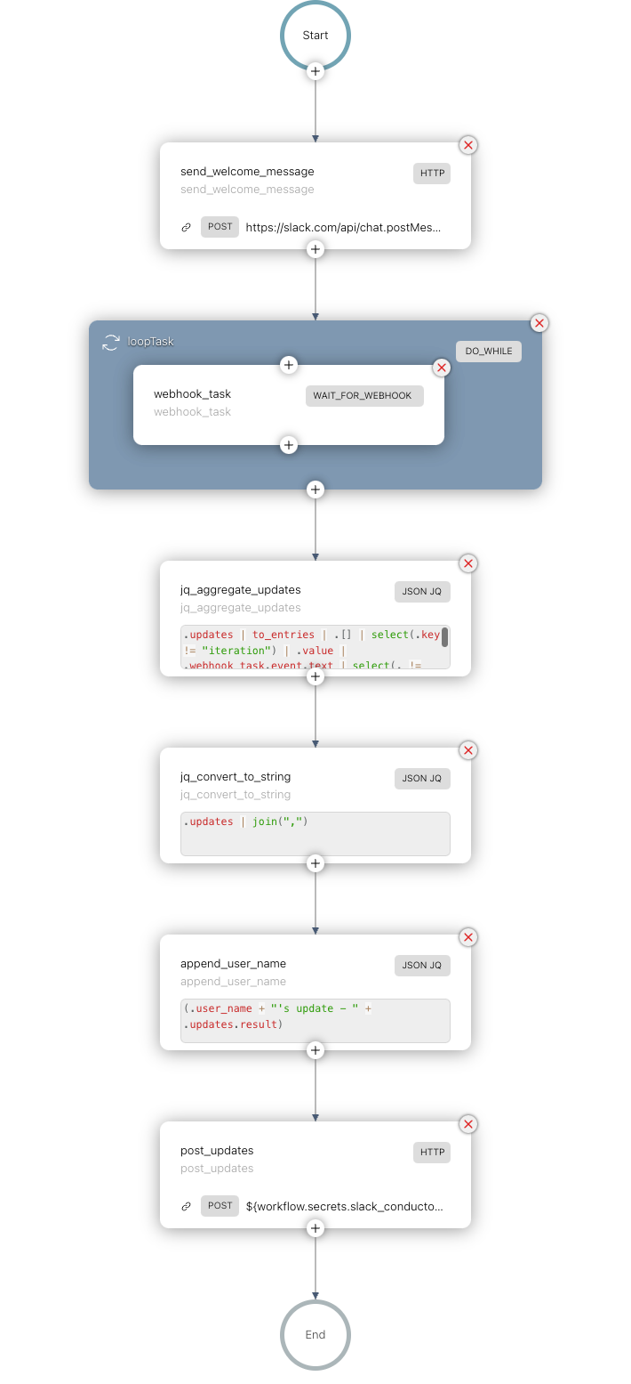 Workflow for individual user updates