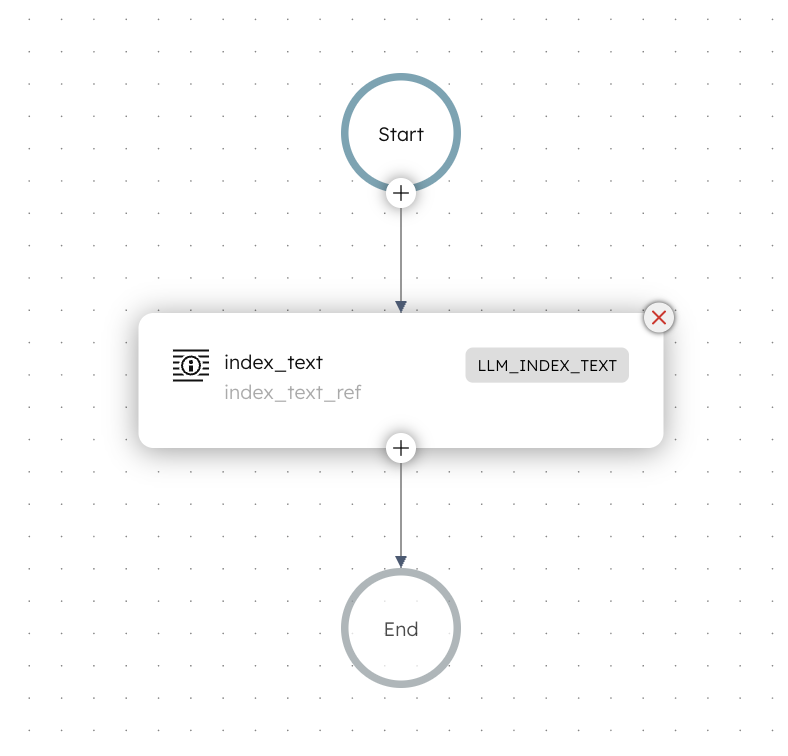 KB_Index_Text workflow