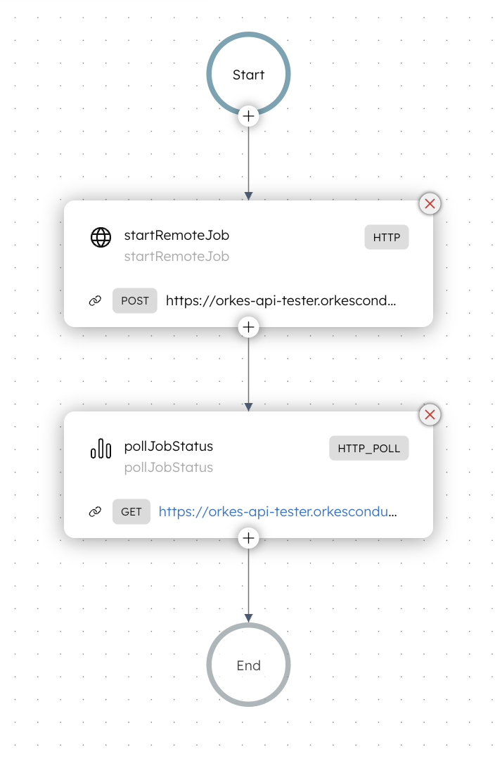 Long Running Workflow using HTTP Poll task