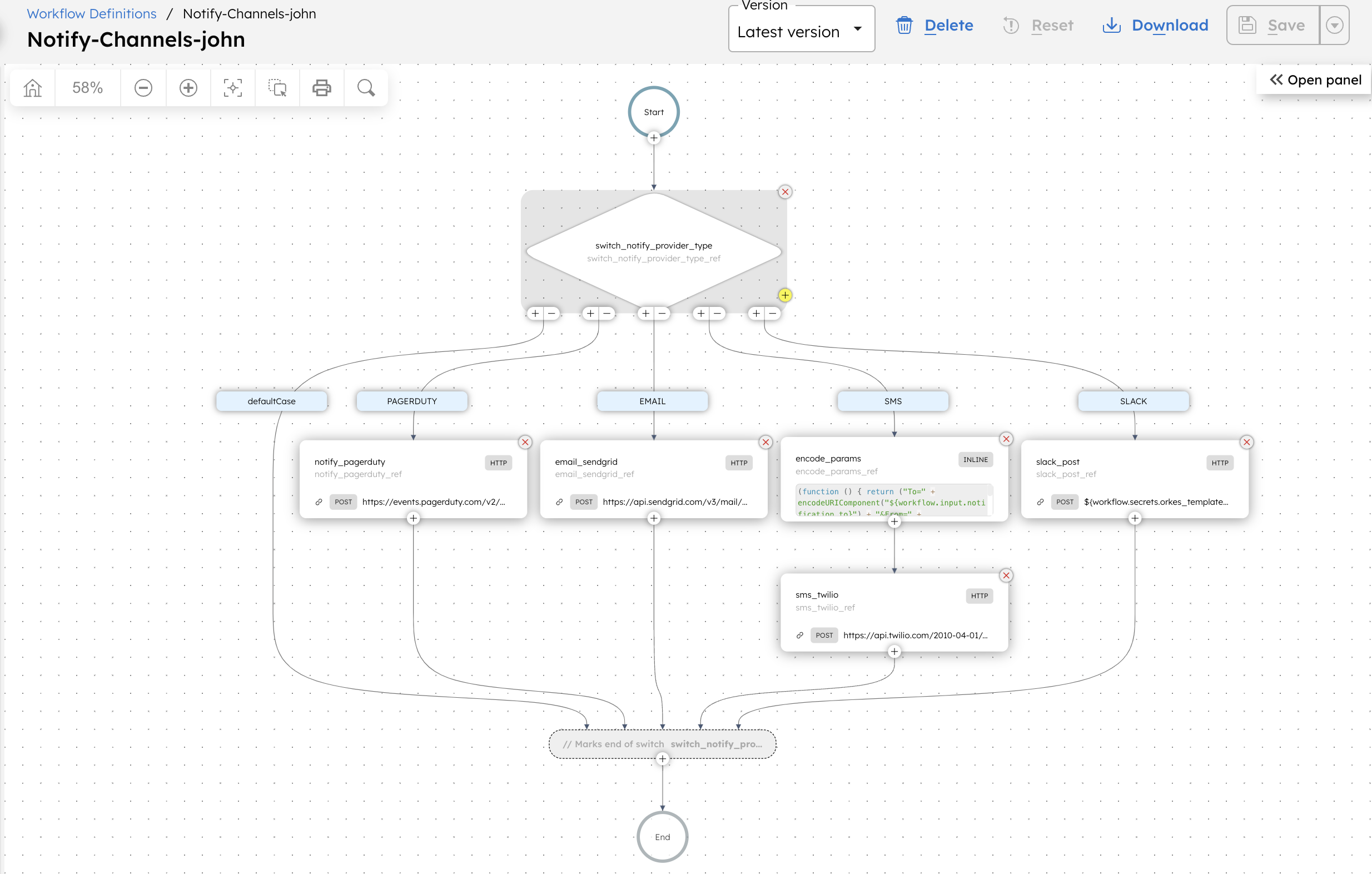 Workflow called as a sub workflow