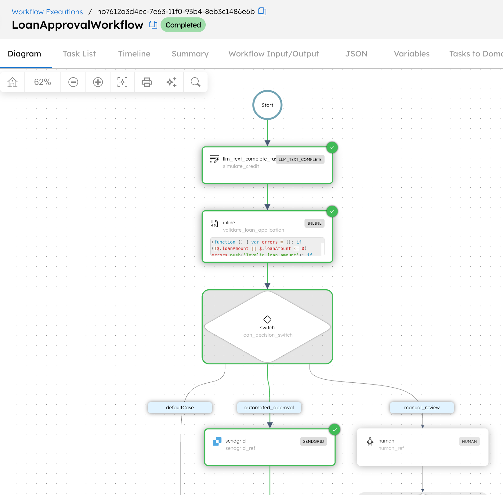 Automated approval flow