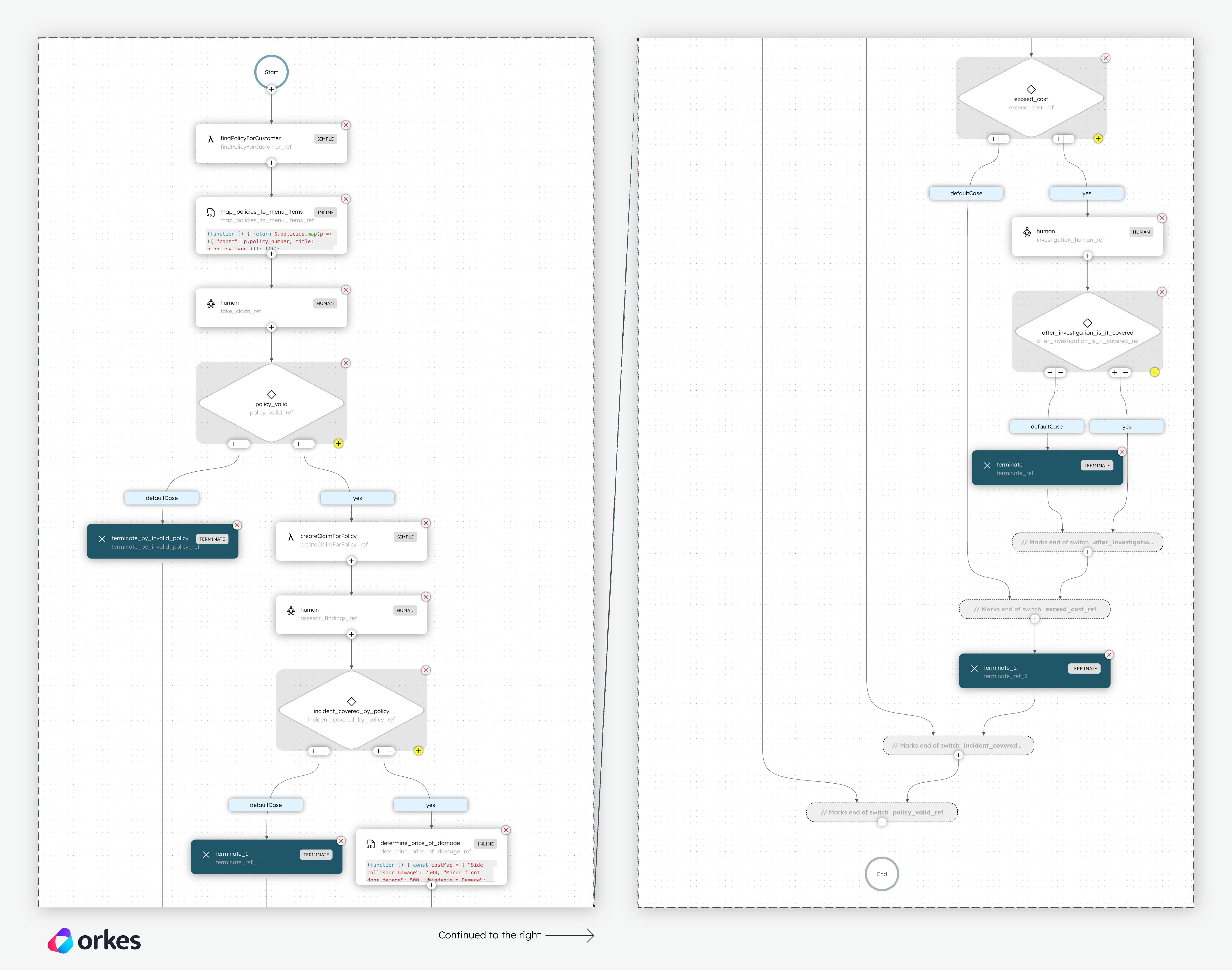 Claims Workflow.