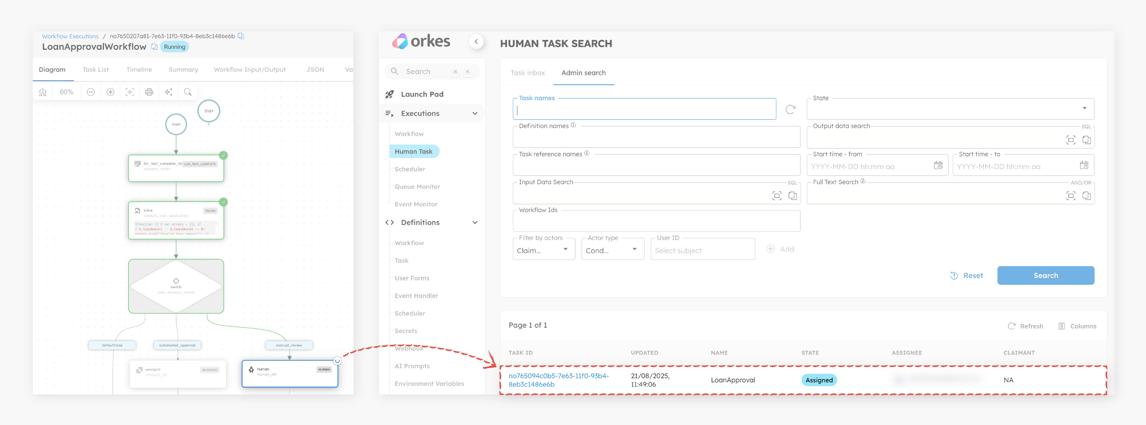 Loan approval workflow execution