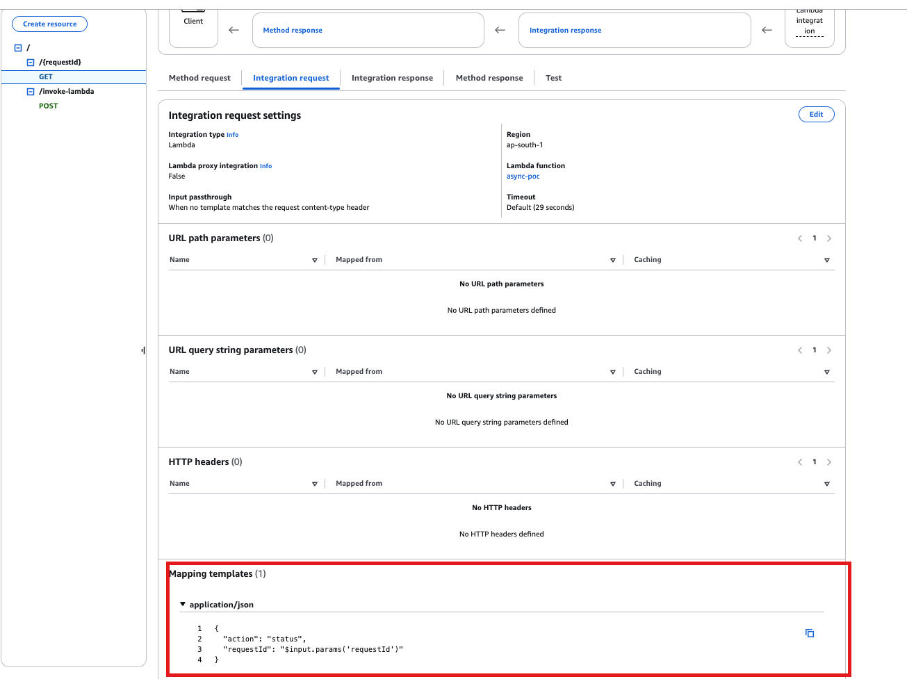 Mapping template in integration request