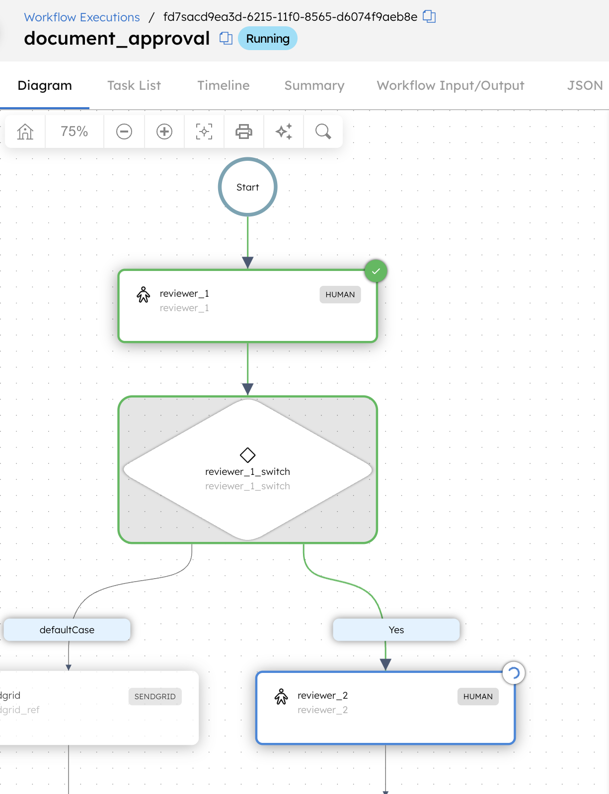 Workflow execution at second human task