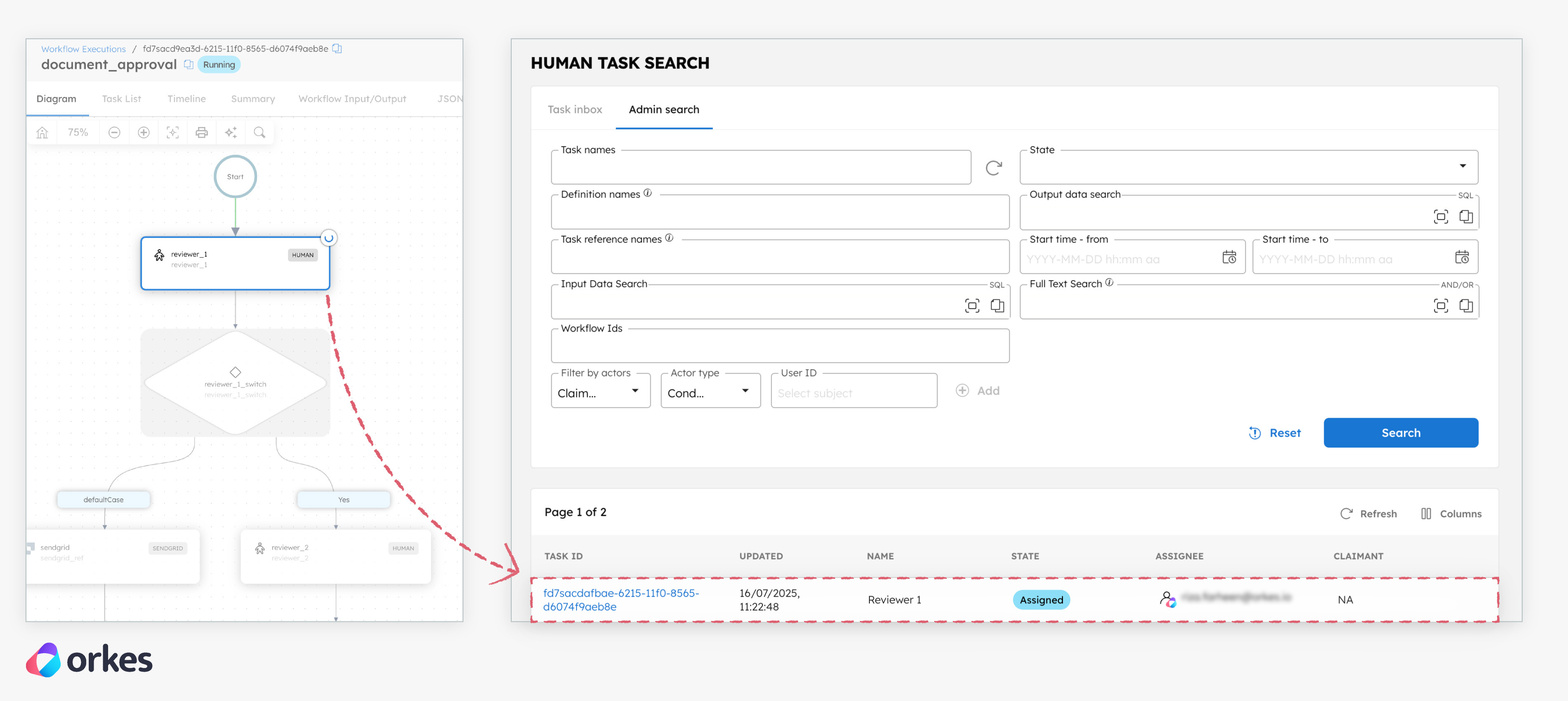 Document approval workflow execution
