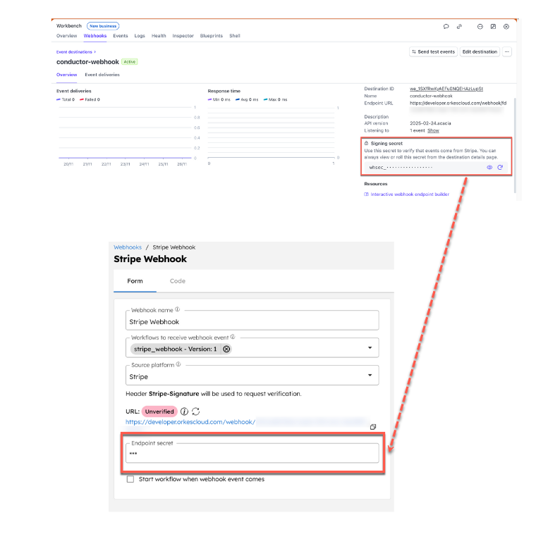 Copying secret from Stripe webhook to Conductor webhook