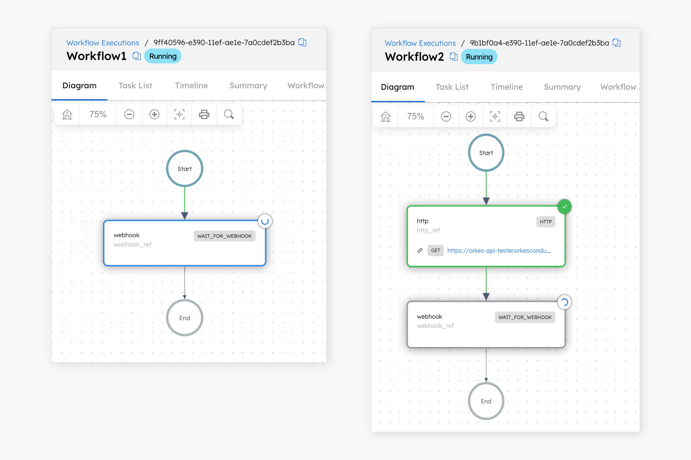 Workflows in running state awaiting Webhook events