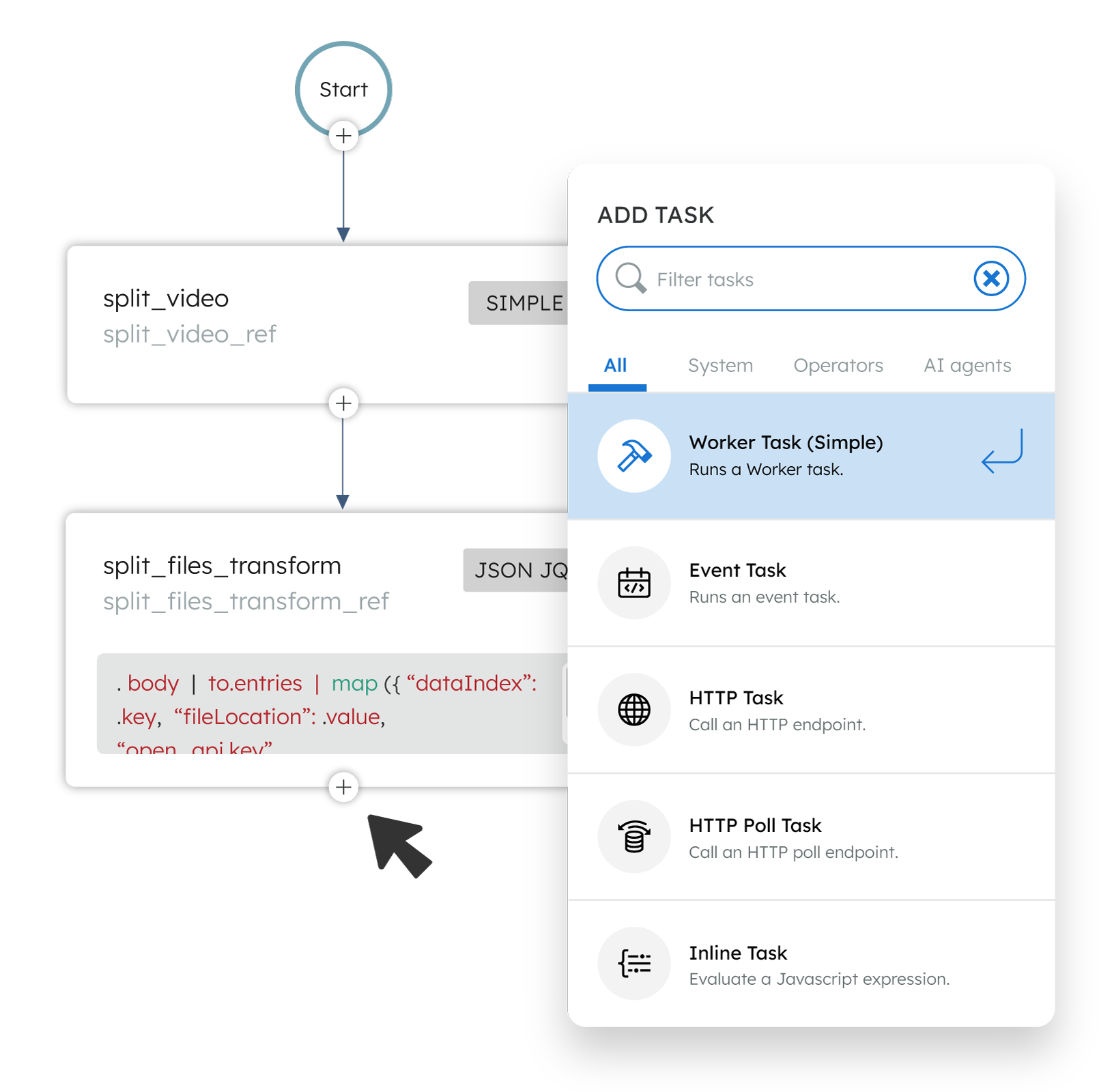 Design Processes