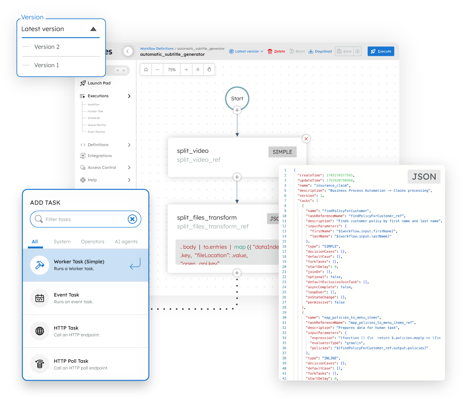 Rigid BPMN diagrams that do not scale