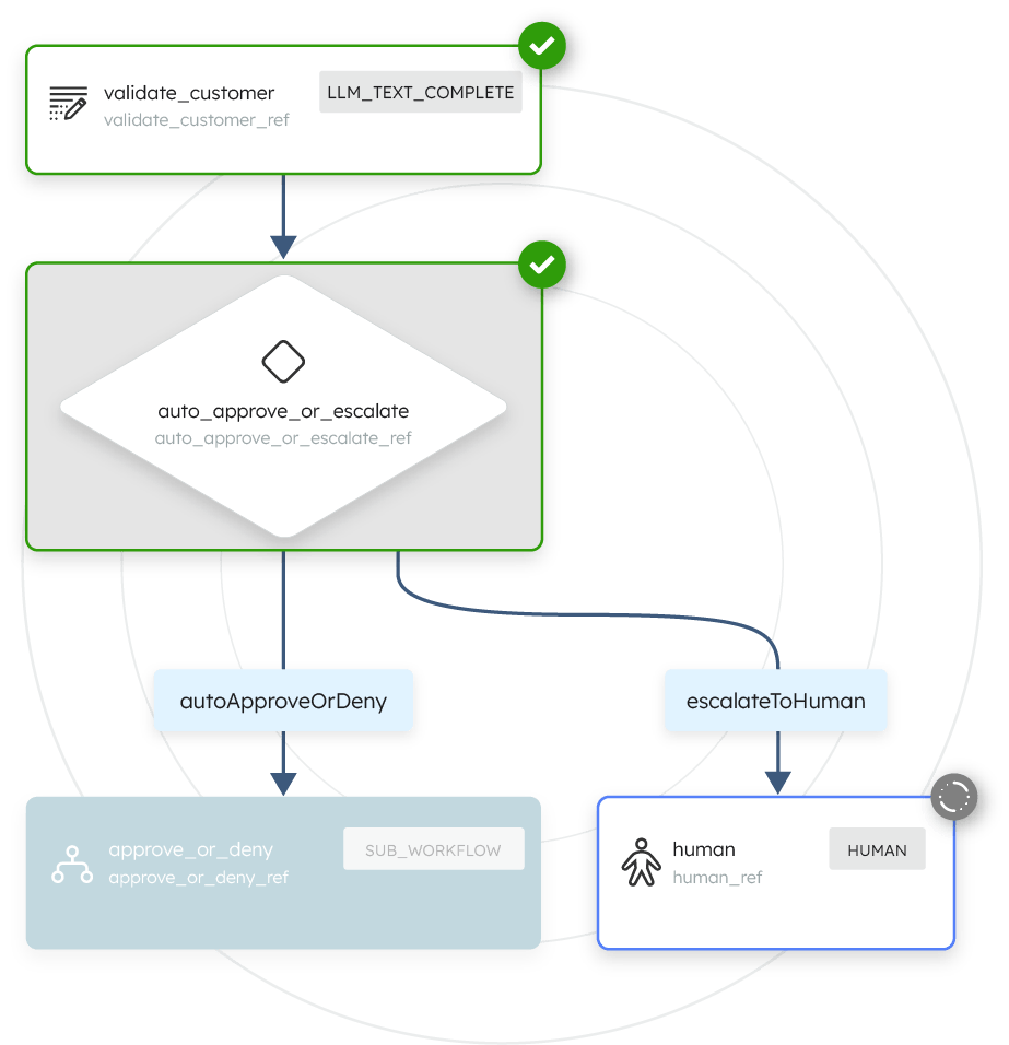 Manual exception handling