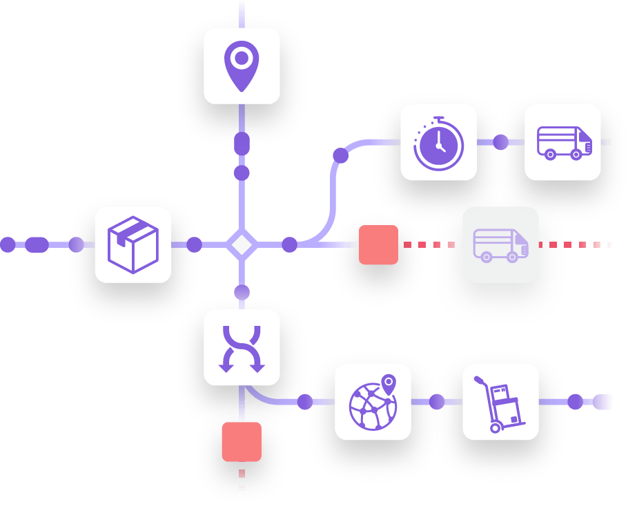 Static workflows that cannot adapt