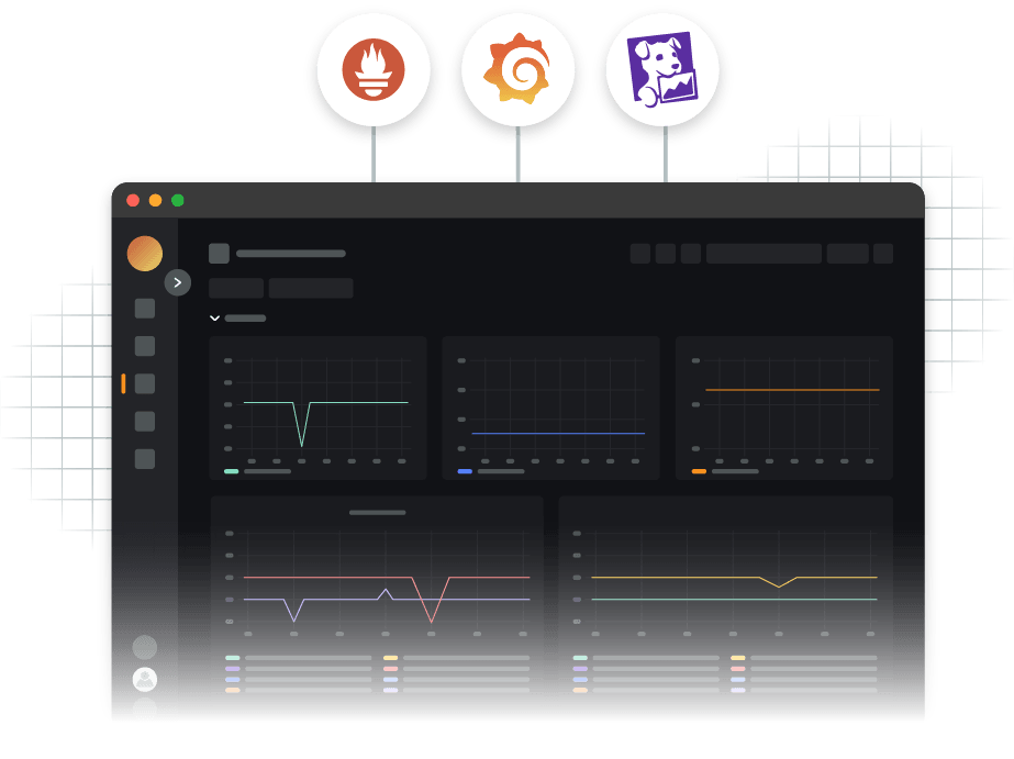 Poor SLA tracking and visibility