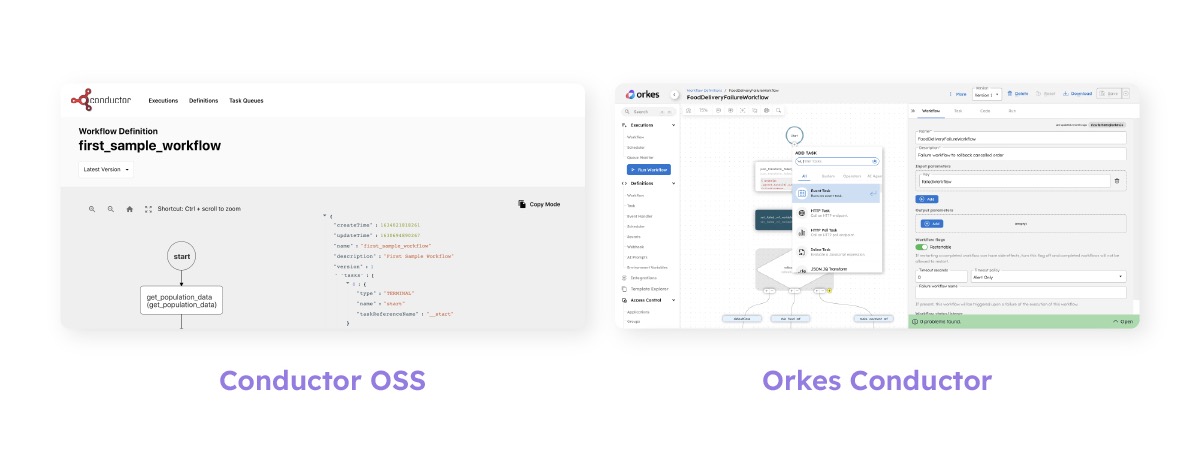Workflow visualization screen in Conductor OSS versus Orkes Conductor.