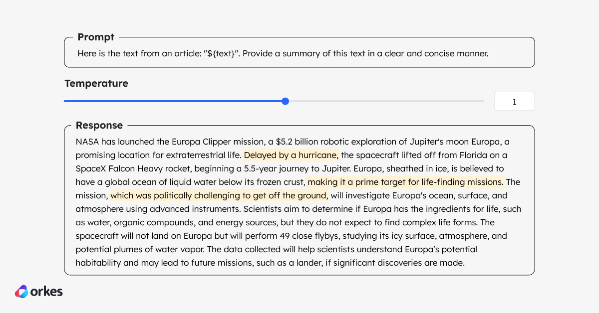 Diagram of Cohere’s response to the prompt “Here is the text from an article: "text". Provide a summary of this text in a clear and concise manner.” at 1 temperature.