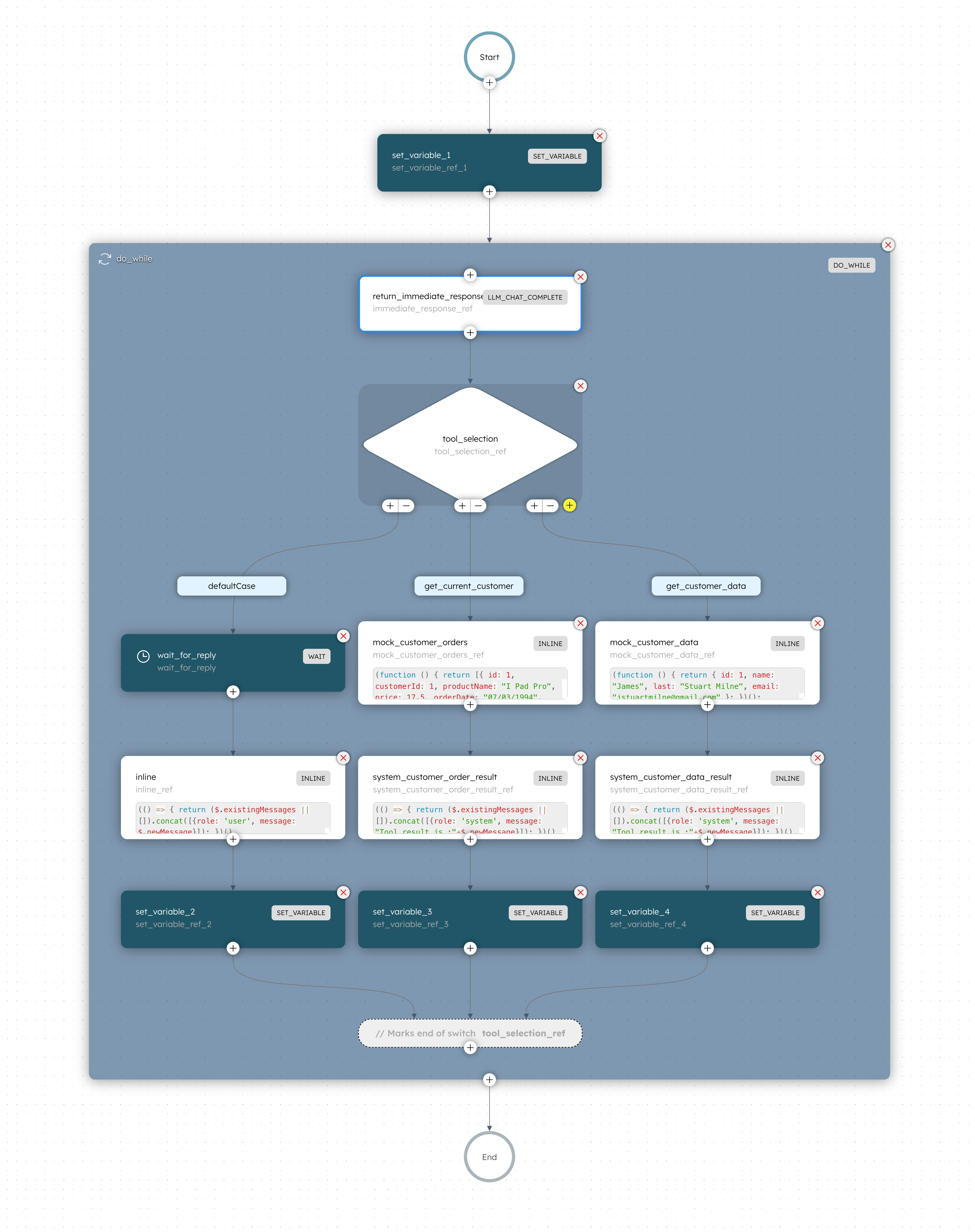 Screenshot of agentic customer support workflow.