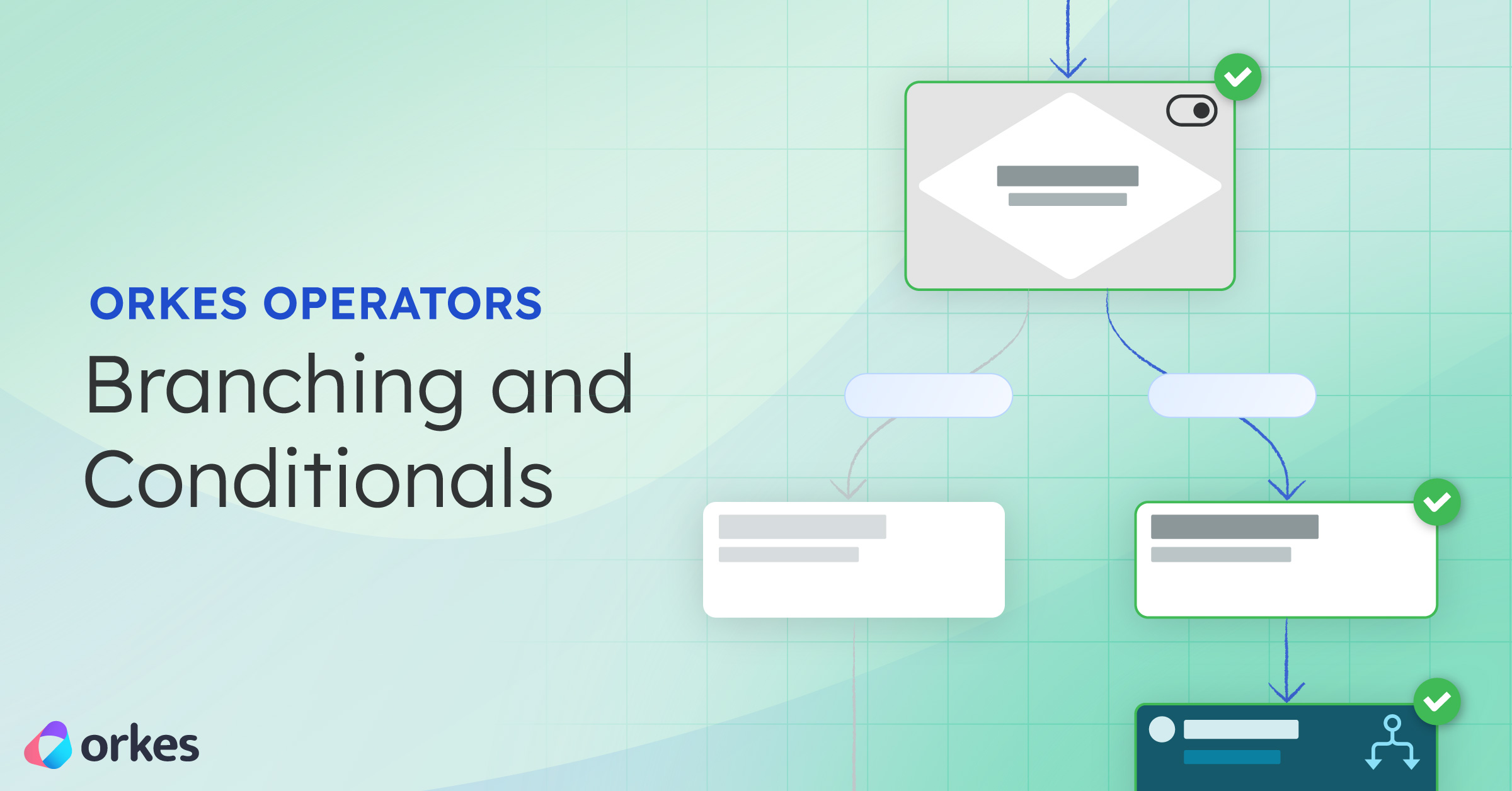 Orkes Operators: Branching and Conditionals
