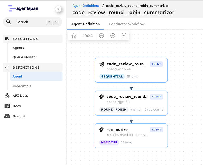 Three reviewer agents and a summarizer arranged as a code review debate.