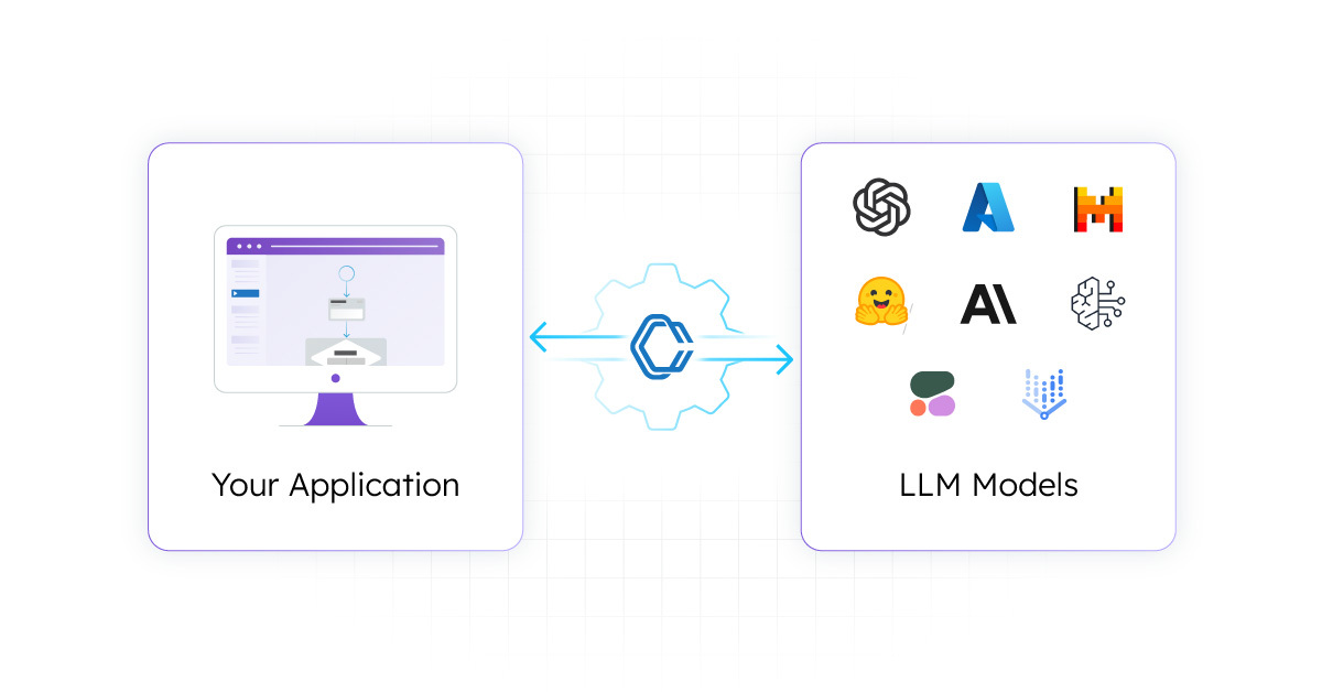 Bridging applications with LLM models using Orkes Conductor
