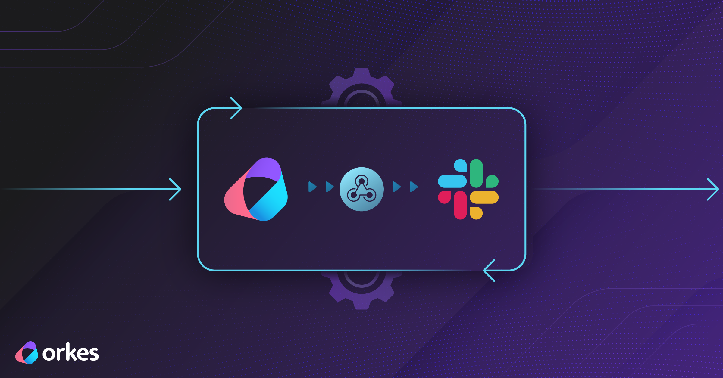 Automating Slack Greetings to Community with Orkes Conductor