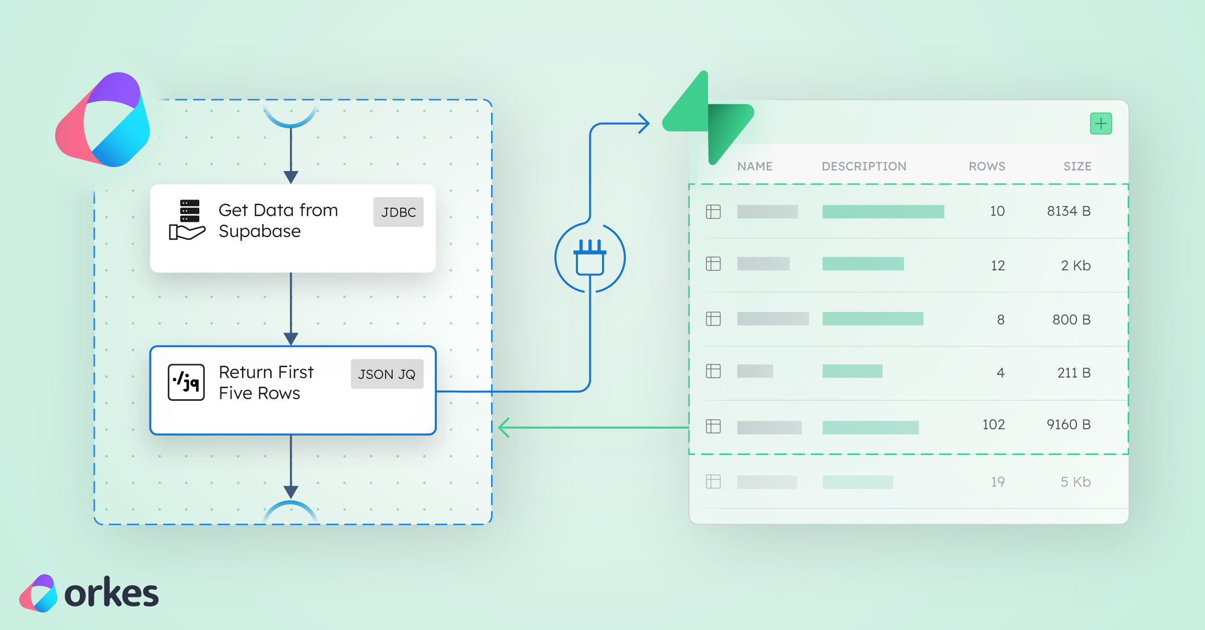 How to Connect Supabase to Orkes Conductor | Build the Integration Yourself