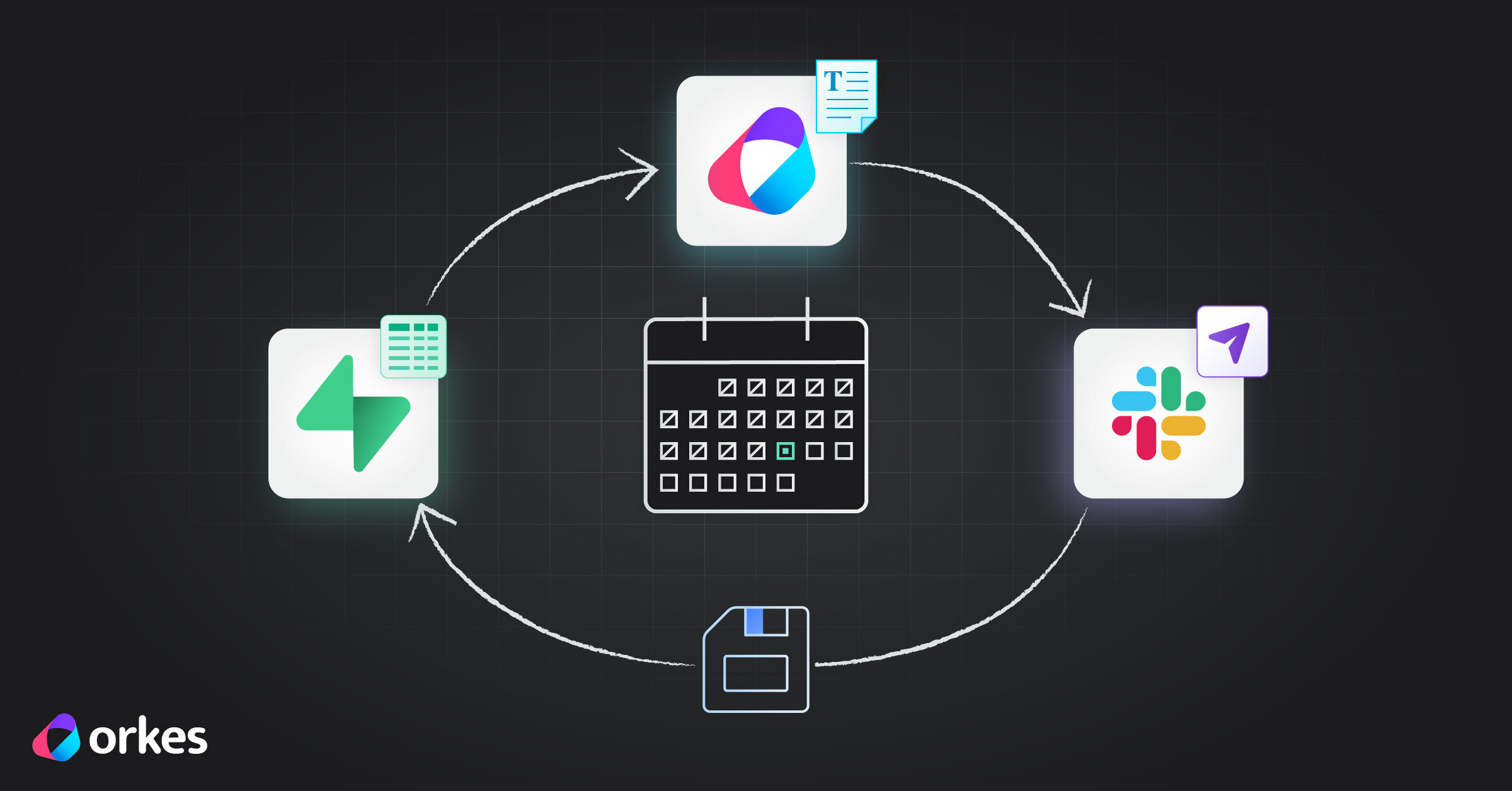 How to Orchestrate a Real Workflow Using Slack and Supabase (With Conductor Doing the Heavy Lifting)