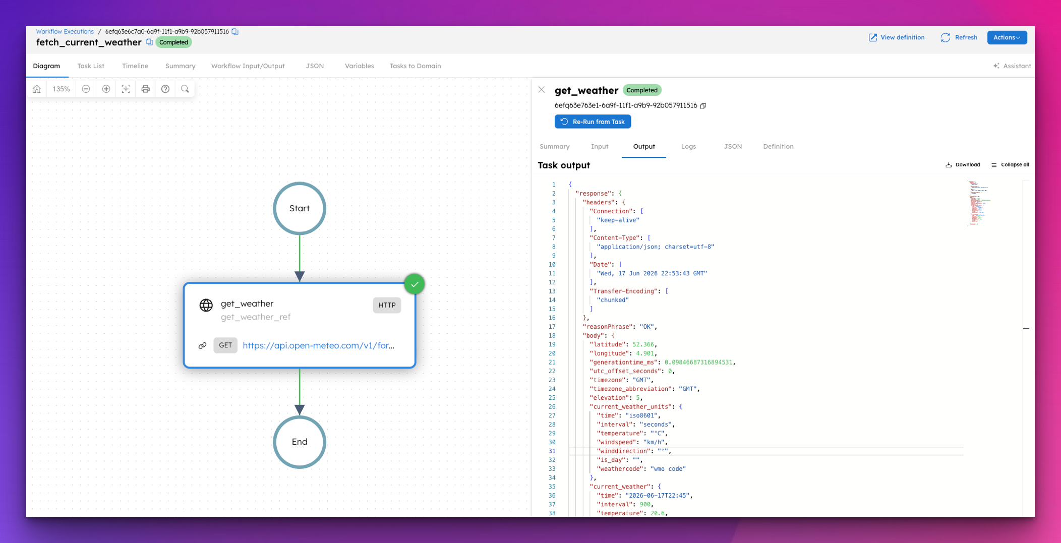 Cover for the HTTP article, showing a simple workflow with just the HTTP task running successfully in Orkes Conductor