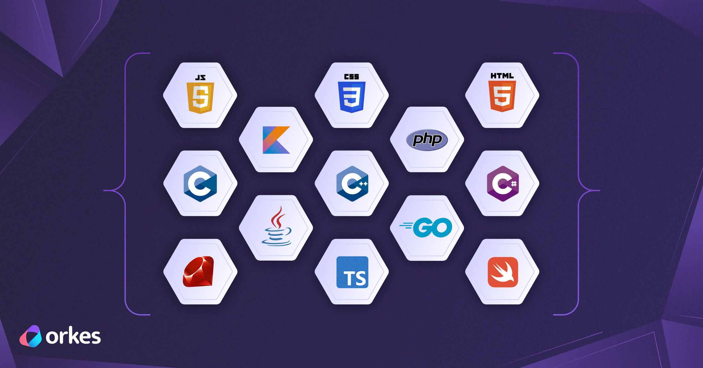 Microservice and Workflow Orchestration with Multiple Languages