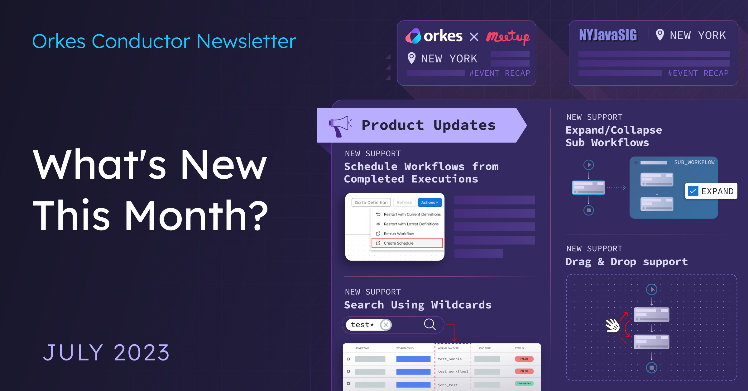 Orkes Monthly Highlights July 2023