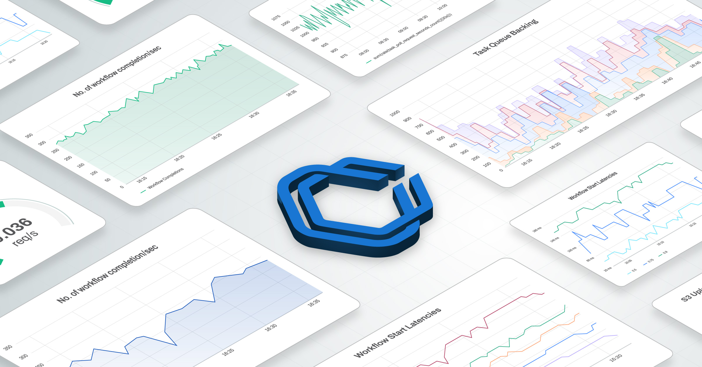 Running a Billion Workflows a month with Orkes Conductor