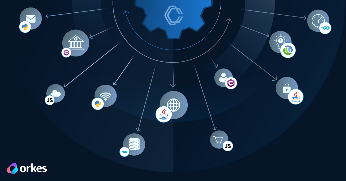 Why is Microservice Orchestration Important Now?
