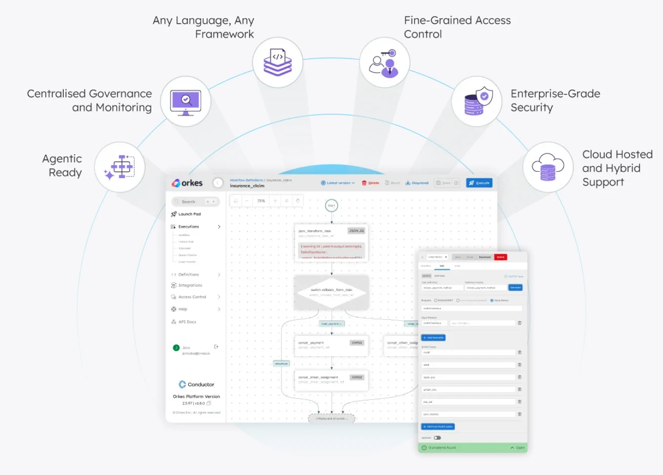 Business Process Automation orchestration in Orkes Conductor