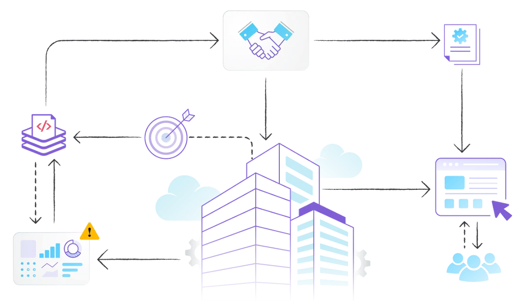 Migrating from BPMN to Orkes Conductor