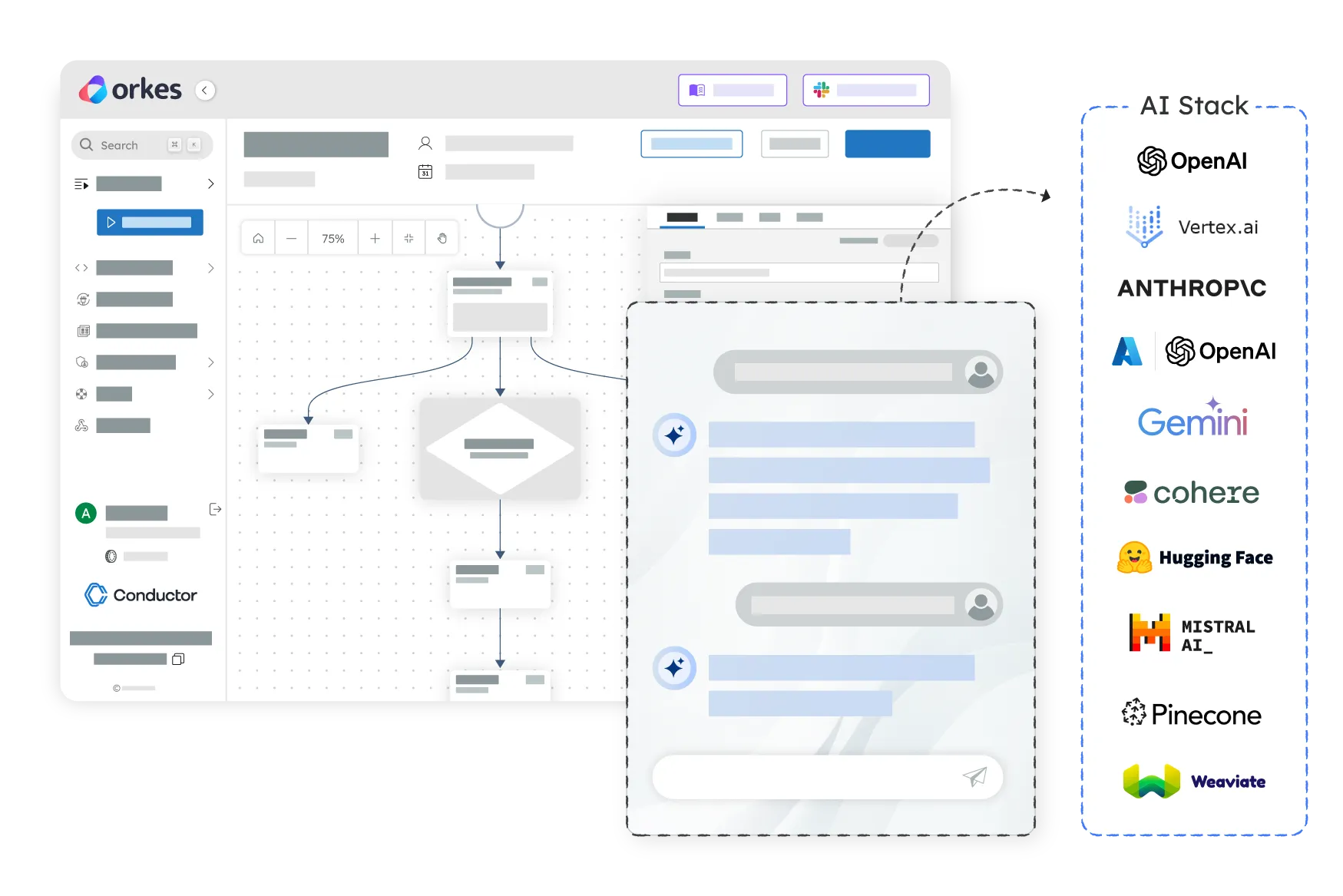 Native Agentic Workflow Features
