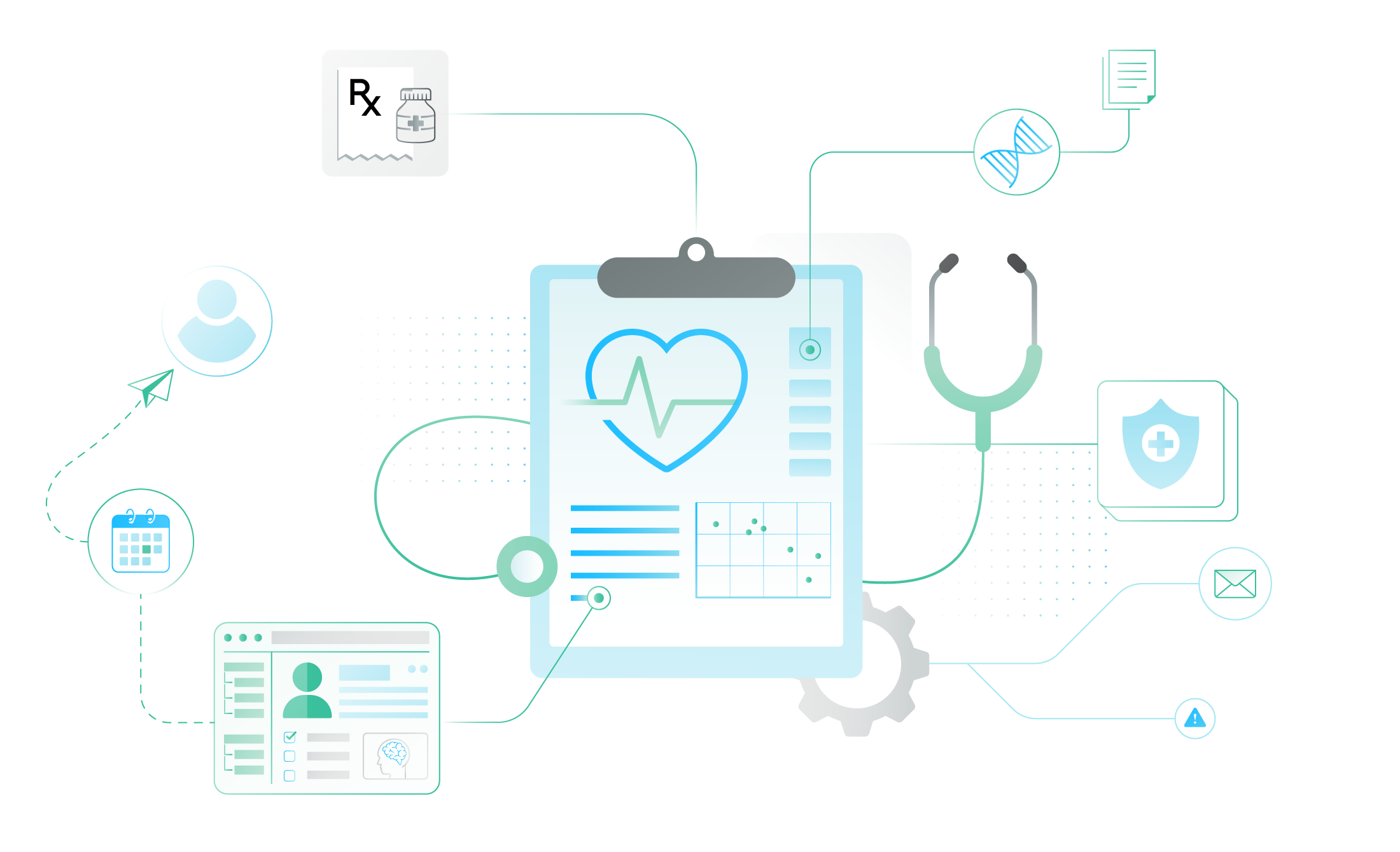 Healthcare workflow orchestration diagram for patient care and records