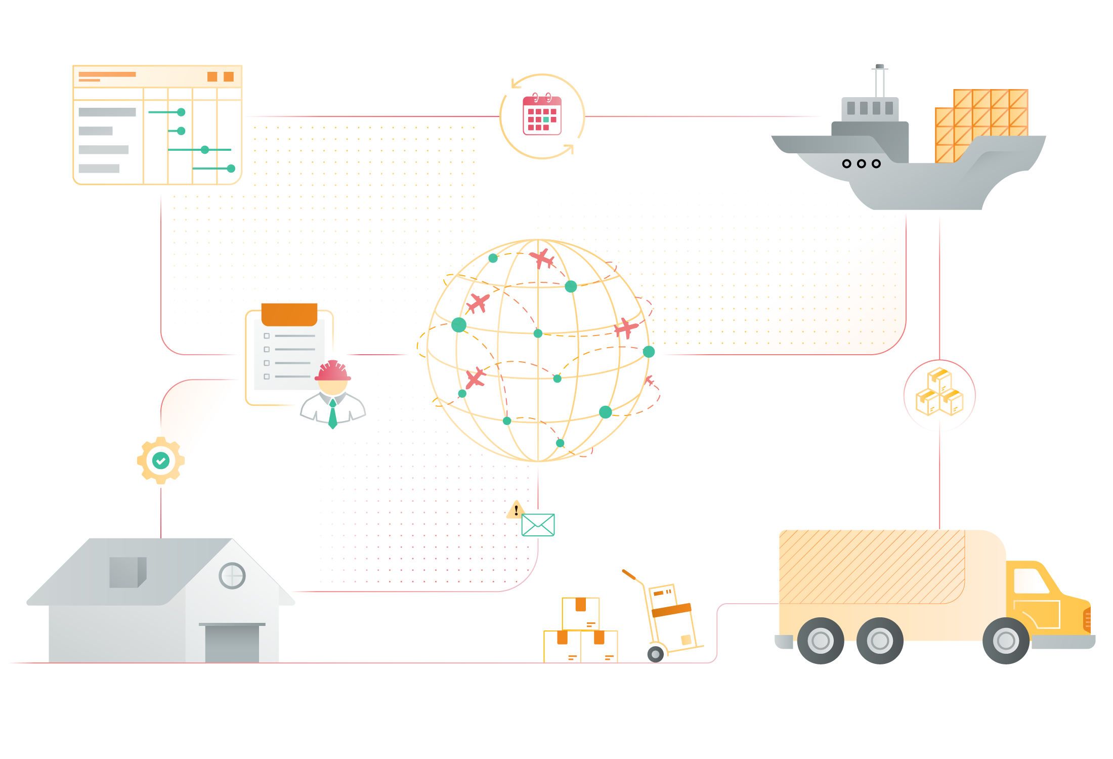 Shipping and logistics workflow orchestration diagram for supply chains