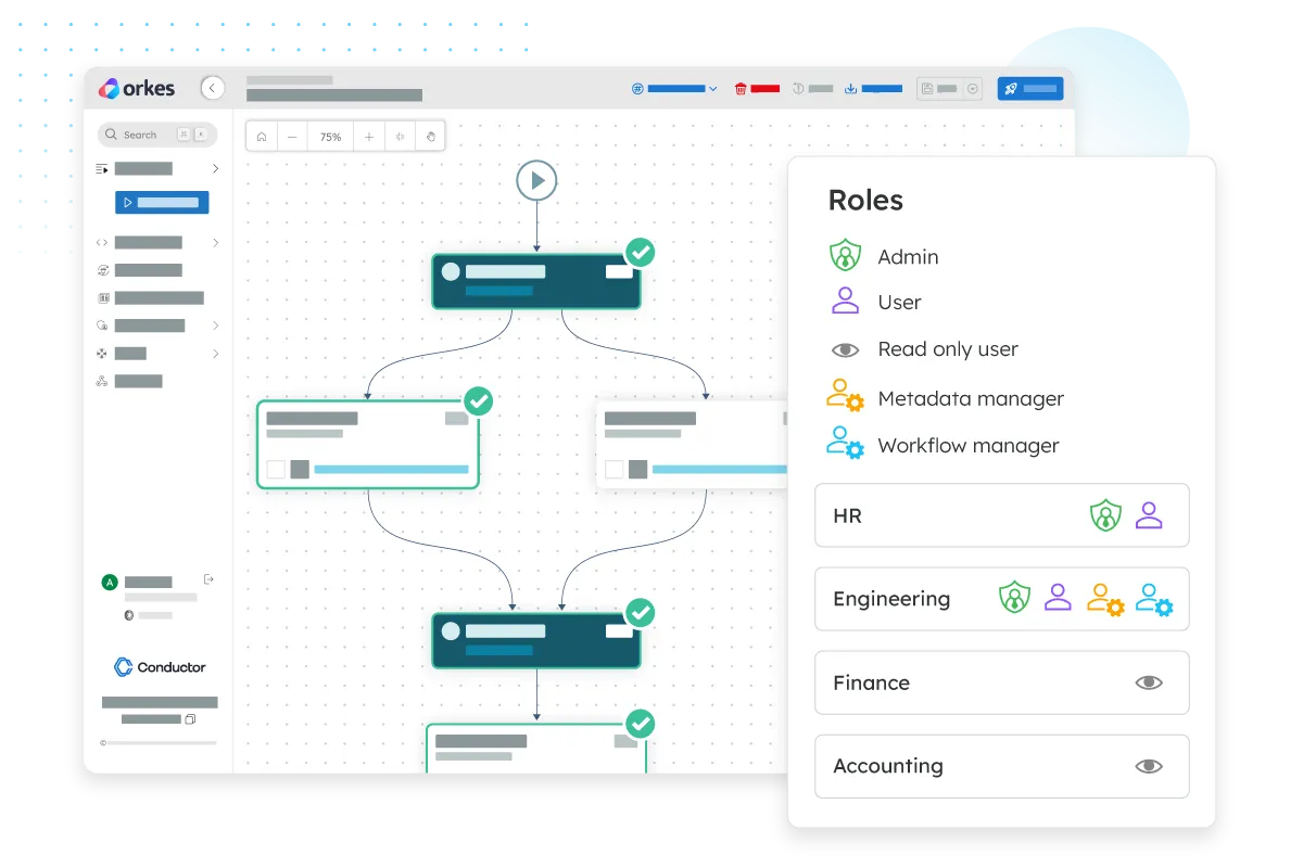 Enterprise-Grade Governance and Control