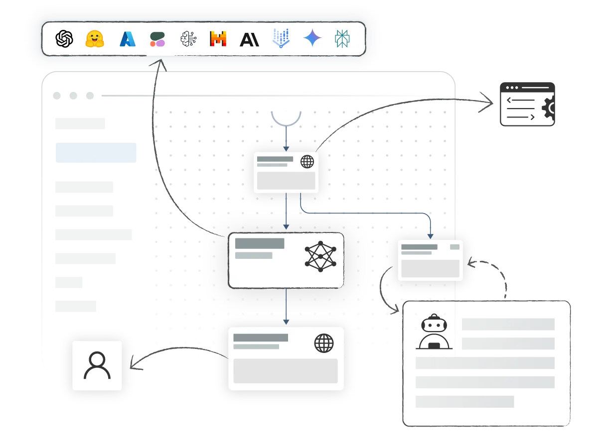 Orchestration meets RPA