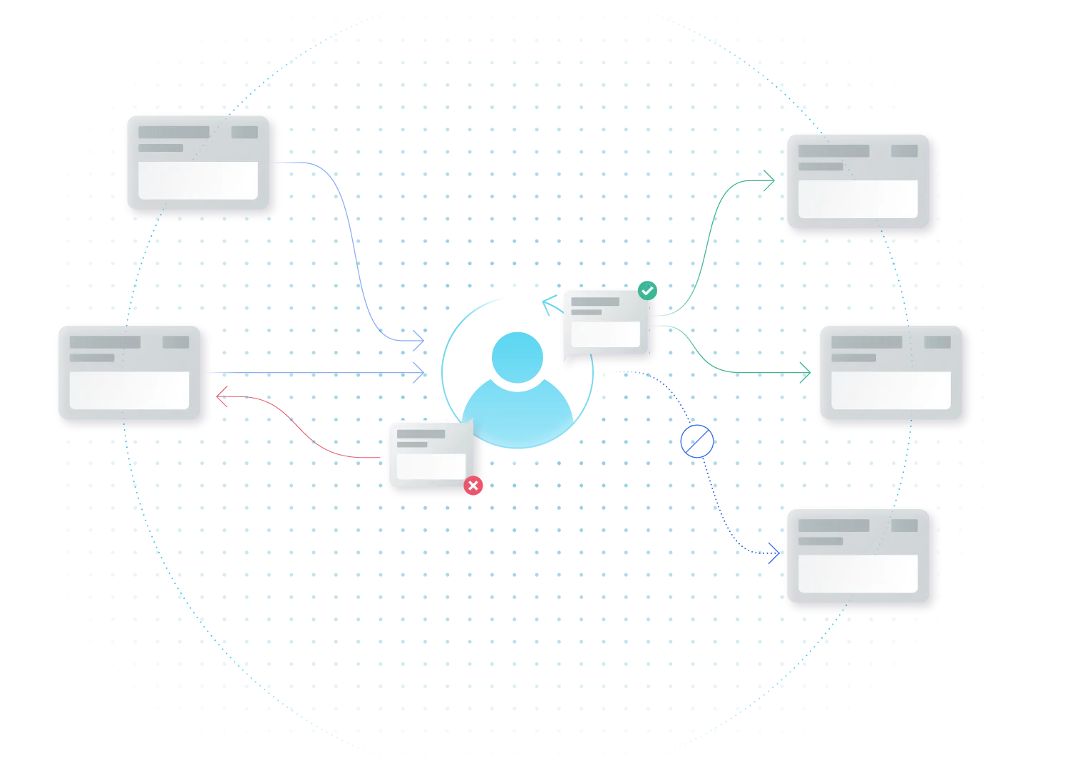 Integrate and optimize human actions into your workflows