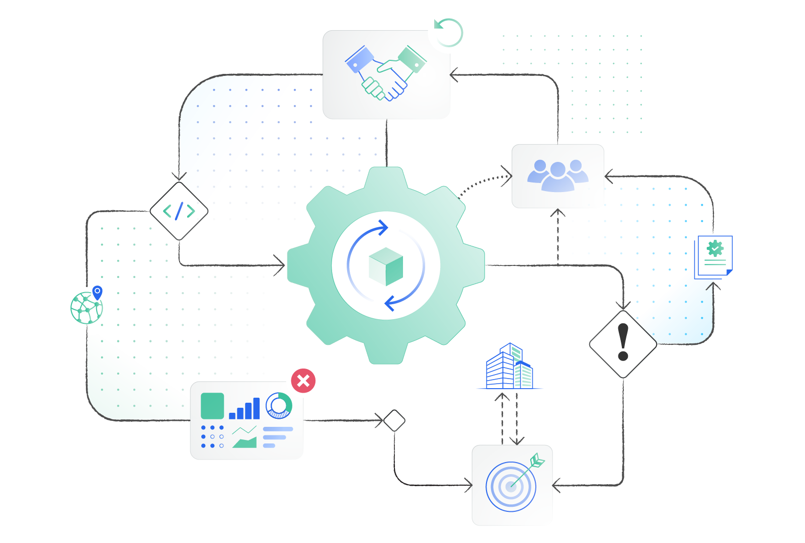 Process orchestration in Orkes Conductor