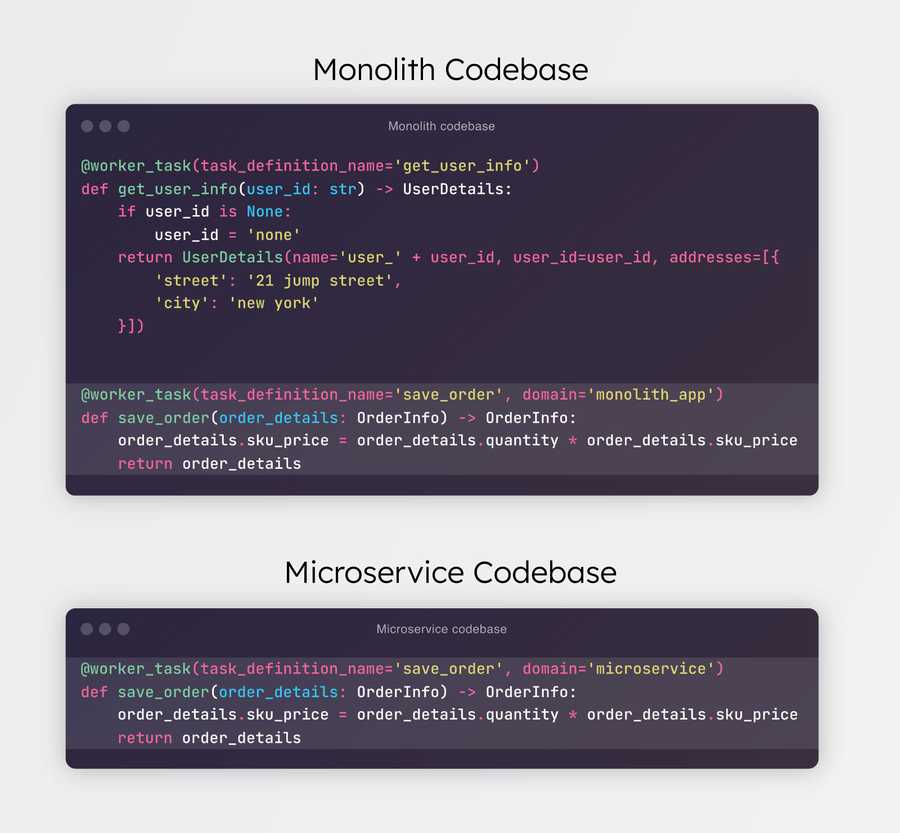 Screenshots of a monolith codebase versus a microservice codebase.