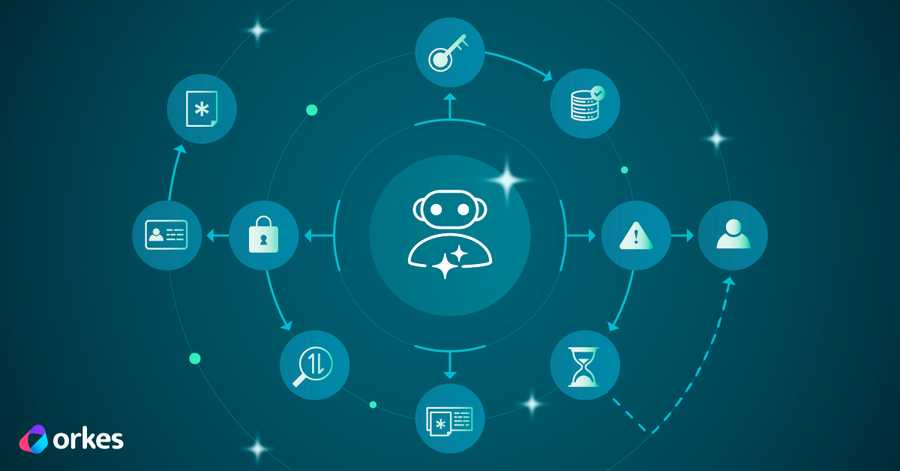 Tame Your Agent: Build a Secure, Contained Customer Success AI Agent