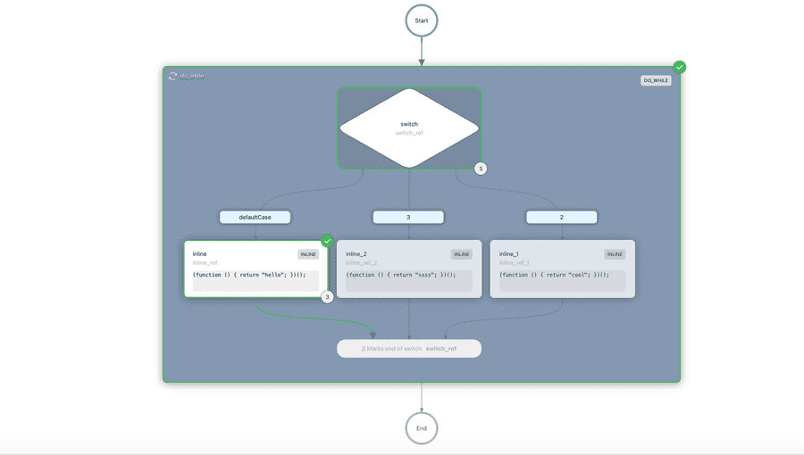 New workflow execution diagram.