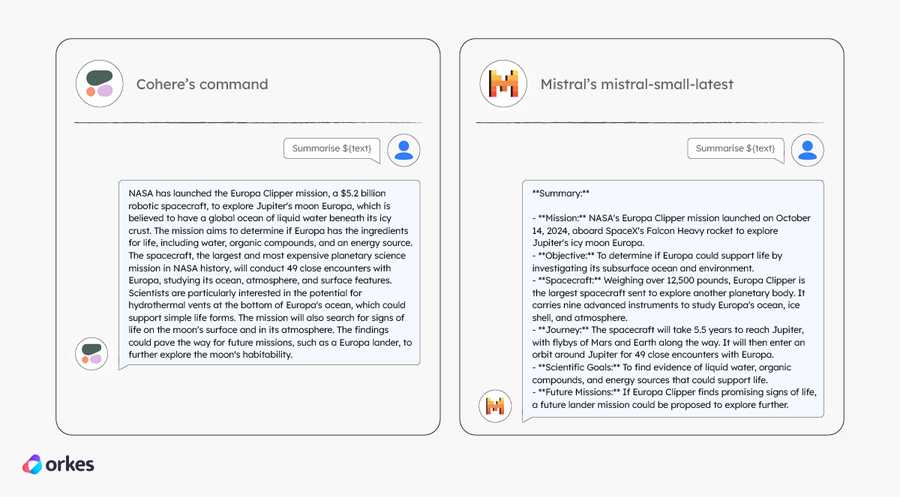 Diagram of Cohere’s command model’s output vs Mistral’s mistral-small-latest’s output, in response to the user query “Summarize text”.