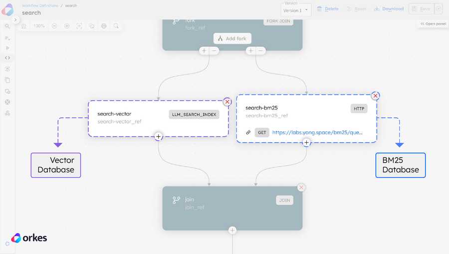 Screenshot of the search tasks in a Conductor workflow.